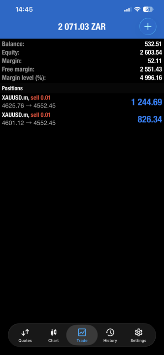 I just wanna thank my God 