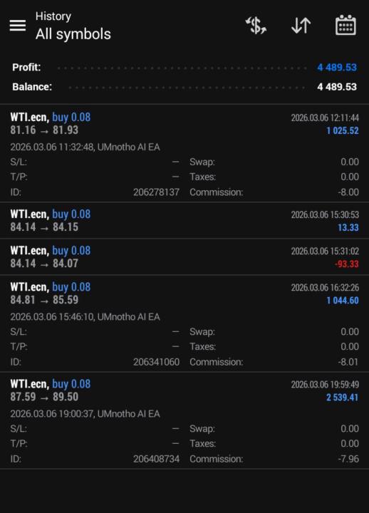 Ending my Friday with R4.4K for Oil Account with Umnotho Bot 