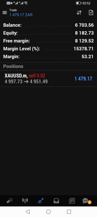 Babhekisile Mthethwa 