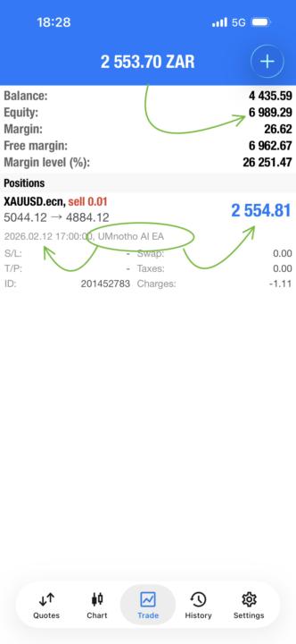 🚨News📰Paid. Bots🤖Executed. Profits💰Secured Hands-Free 🙌🏽