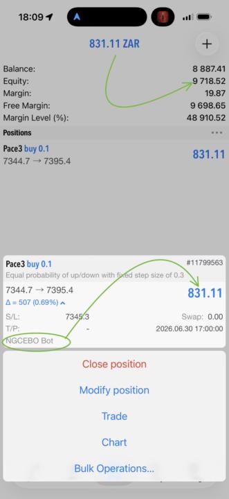 🔥 +94.37% ACCOUNT GROWTH IN JUST 3 DAYS!🚀💰