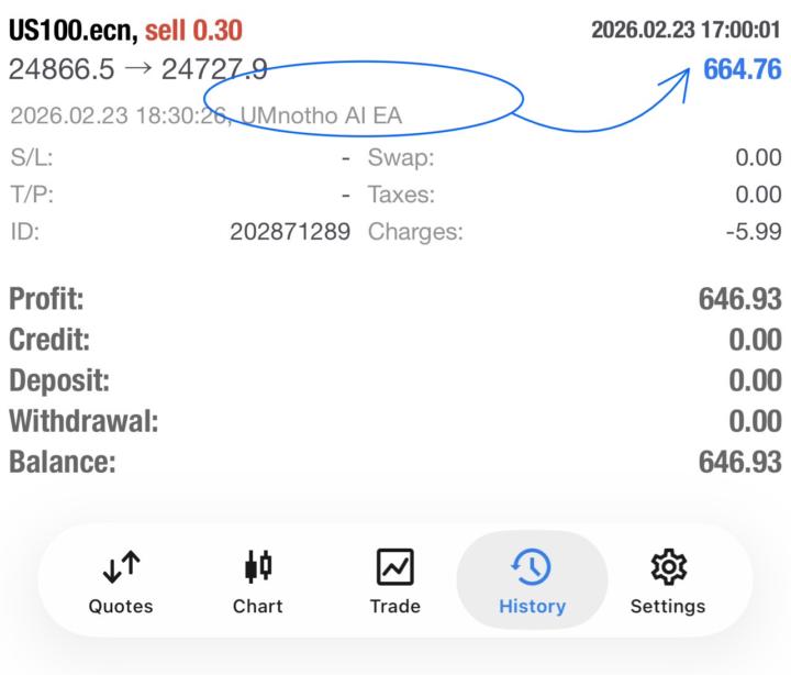 Late Night Testimonial