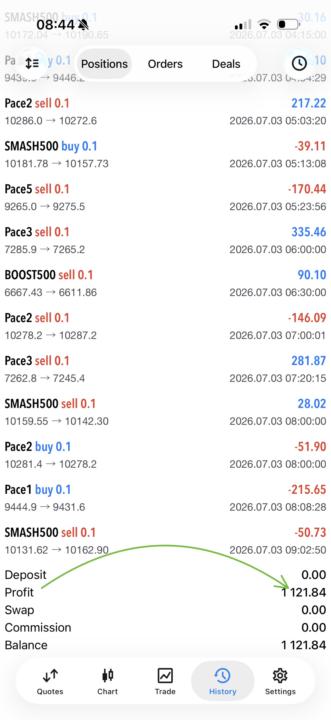 🚨BROKER STOPPED MY NGCEBO BOT AFTER I DOUBLED THE ACCOUNT🙌🏽 THEY ARE TOO SCARED WITH WHATS COMING💪🏼🔥🚀💫🏌🏽‍♂️