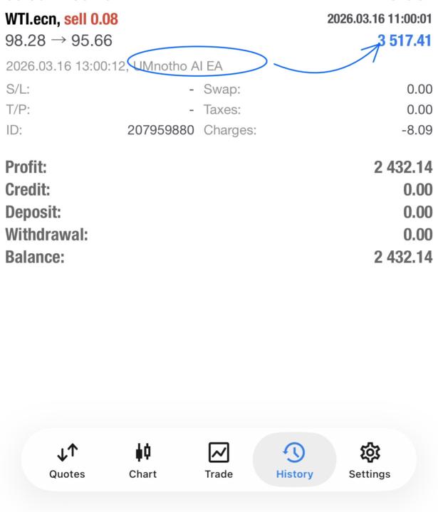 Daily Target Met 🎯 R3500 Secured 