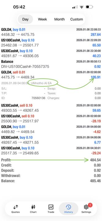 Find A Tool To Make Money On Your Sleep🥳🥳🥳