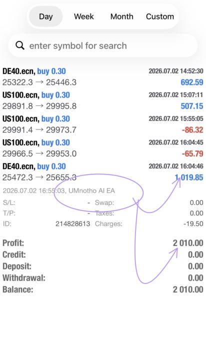WOW WOW WOW R2 010.00 made with Umnotho Bot today.