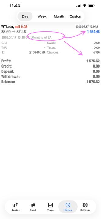 UMNOTHO DELIVERED AGAIN  R1576.62 💰🔥