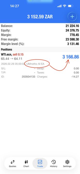 UMnotho gave me R3K today👌🏽