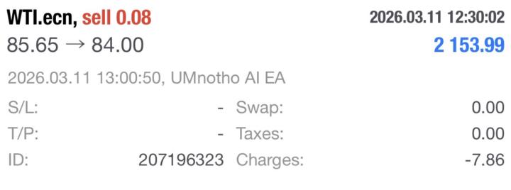 Another day, Another Dowlar ! 💸💸💸