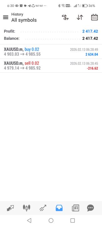 Good Day Zenith Community 