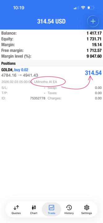 Tuesday morning $314 = R5004💰