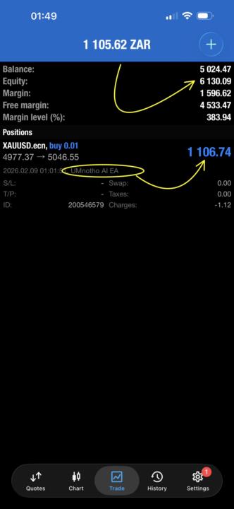 🚨SUNDAY CROSS-OVER LIFESTYLE💰🥂 SOME DREAM ABOUT THIS AUTOMATED HANDS-FREE LIFE & YOU ARE NOW LIVING IT & I’M SOO PROUD OF YOU🥳🥂 