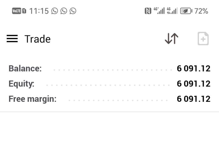 Mara UMnotho ke Bozza From R1500 acc to R6k in 3 days