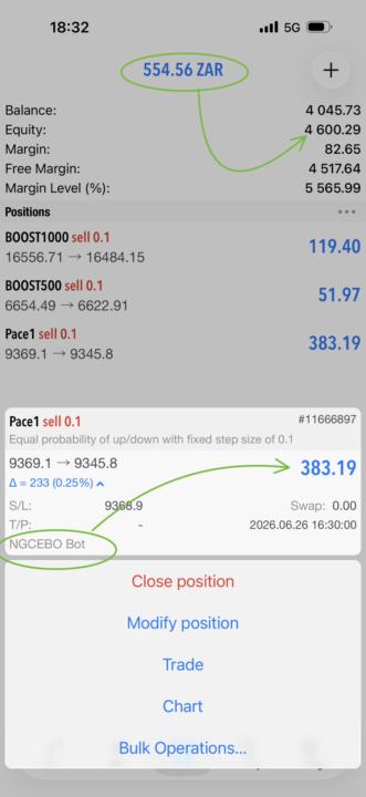 🚨NGCEBO BOT JOURNEY IS STARTING TONIGHT AS IT WORKS 24/7 - 365 DAYS A YEAR | SO WE TRADING THIS WEEKEND🥳🥂