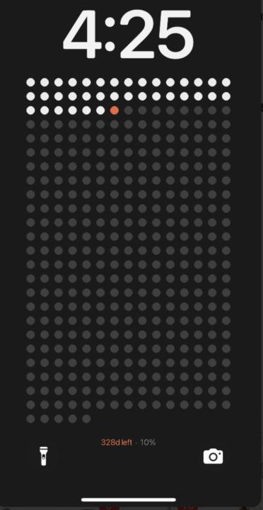 Fun fact: today is 10% of the way through 2026.