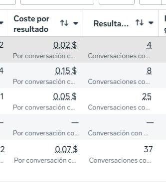 campañas masivo  🔥🔥🔥🔥🔥🔥