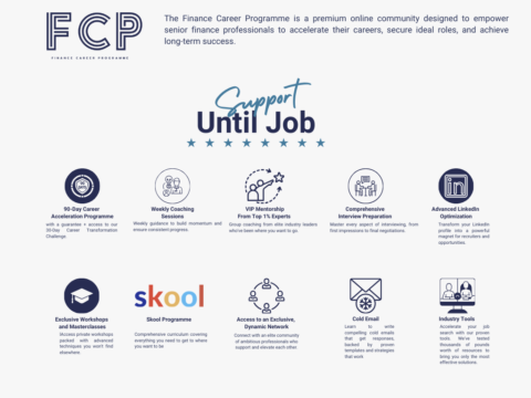 FCP gallery image