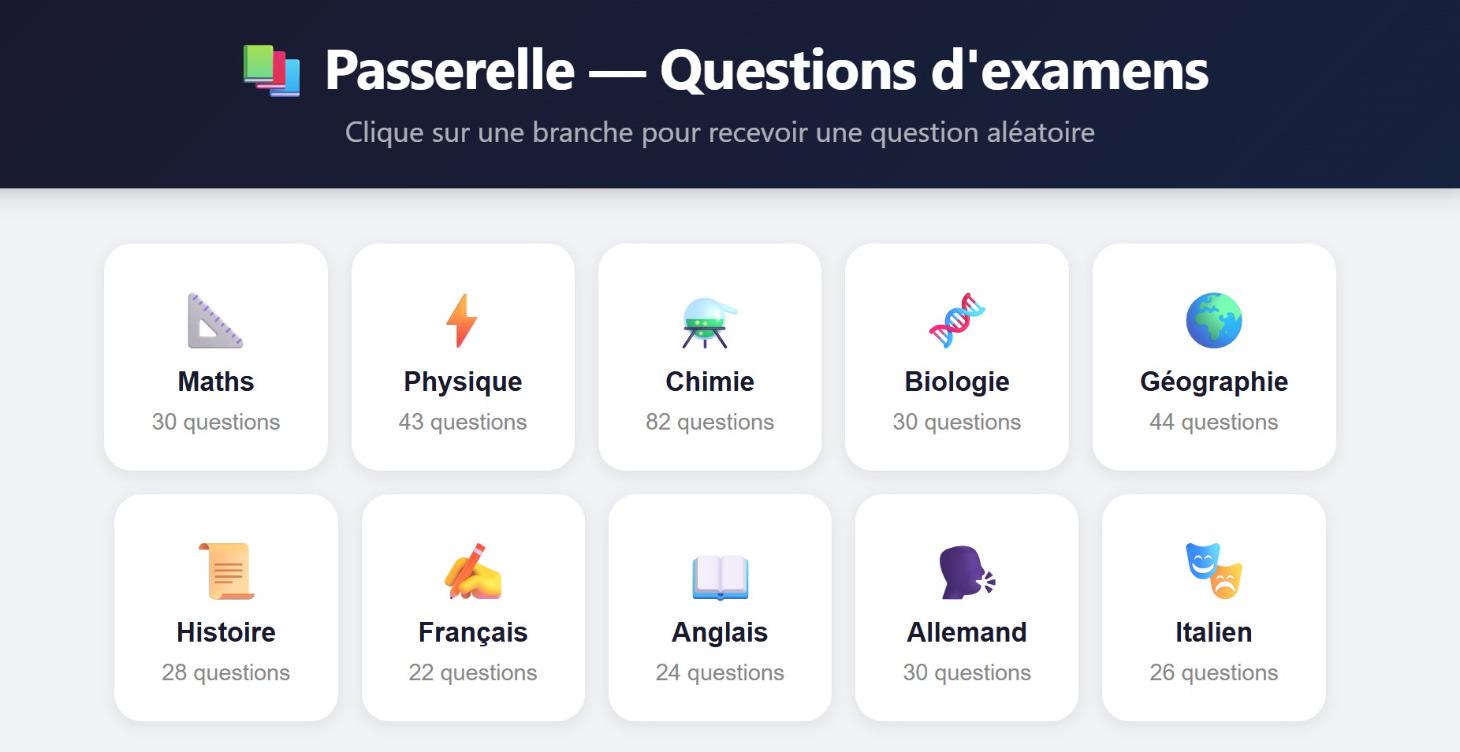 Banque de questions passerelle