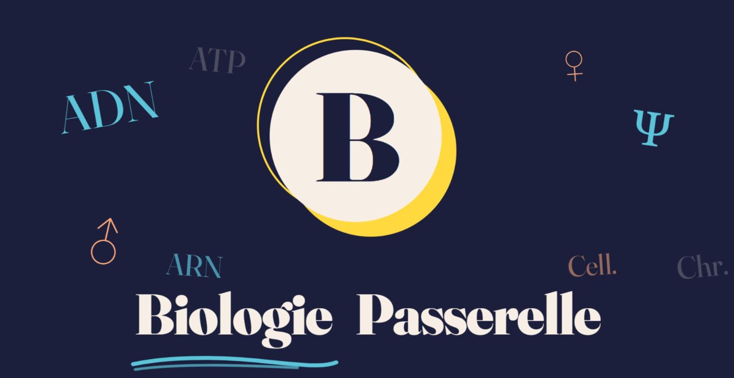 Biologie