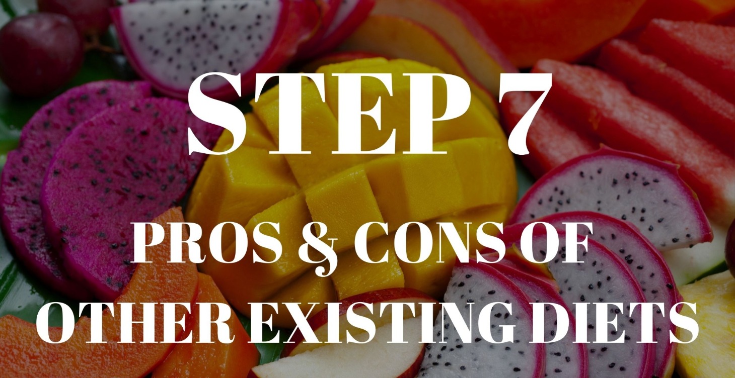 PROS & CONS OF OTHER EXISTING DIETS