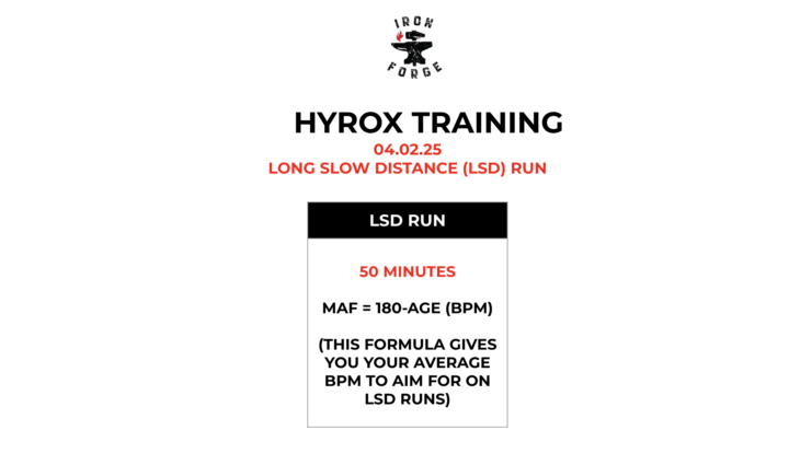 HYROX WOD 3.31.25 & 4.02.25