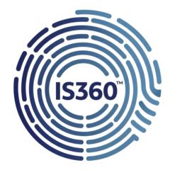 Identity Lab Facilitator