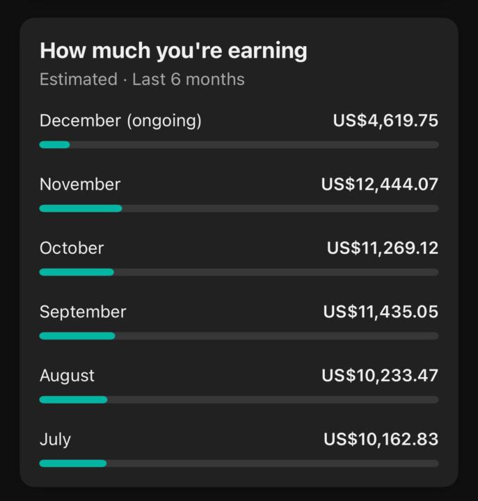 🔥 Consistent $10K+ Monthly Earnings With YouTube Automation! 