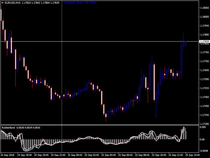 Zecoh Fx