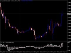 Zecoh Fx