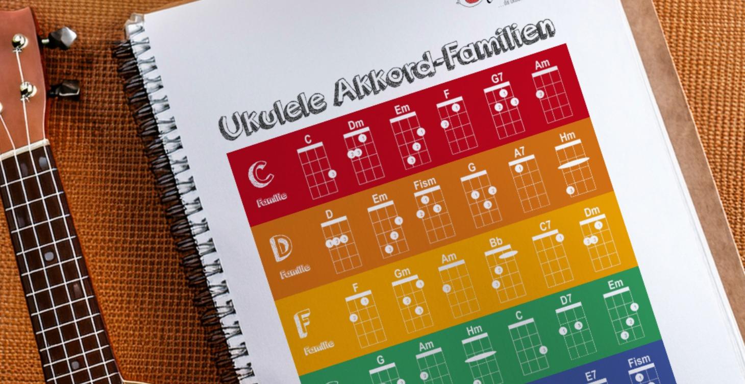 Die wichtigsten Akkorde auf der Ukulele