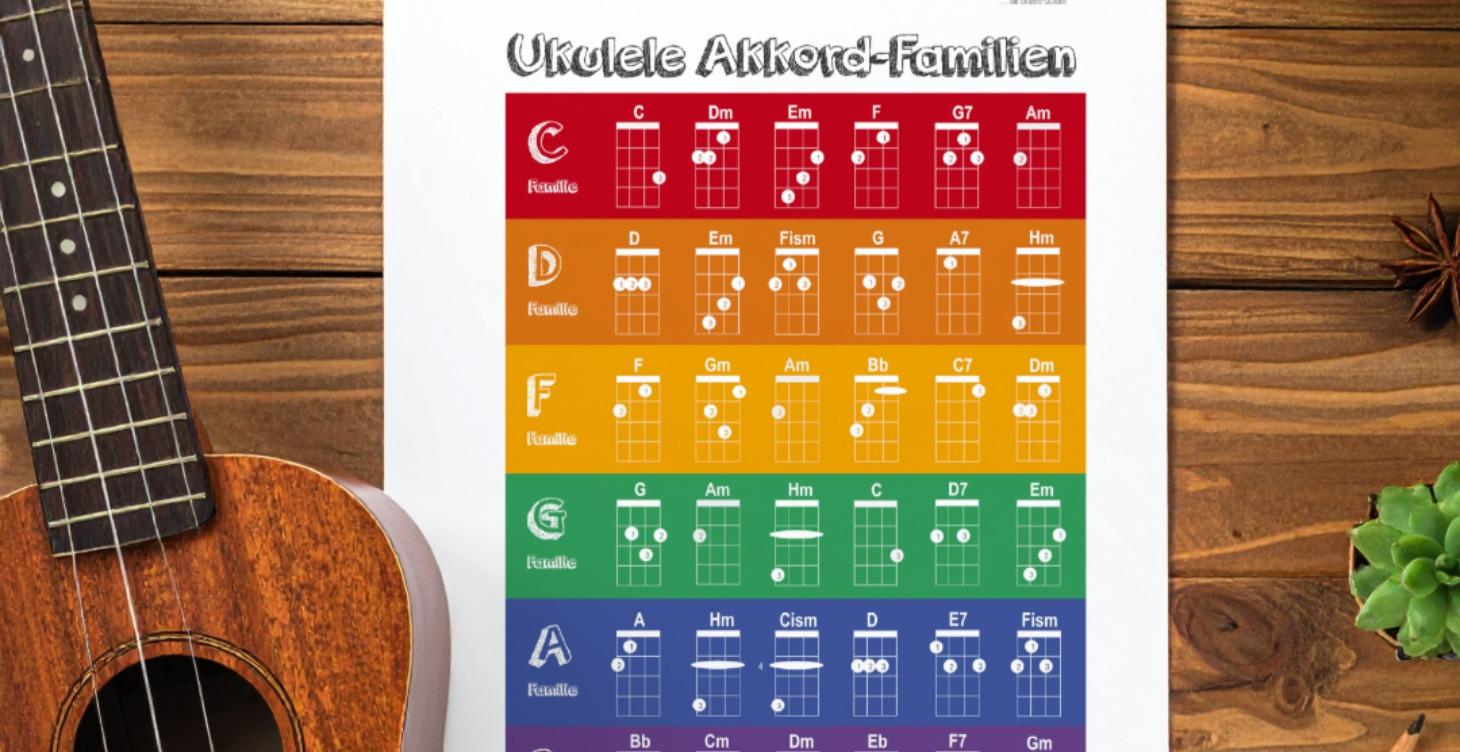 Die wichtigsten Akkorde auf der Ukulele
