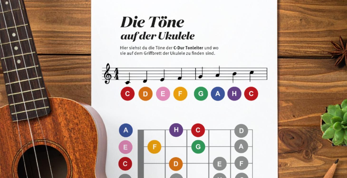 Die Töne auf der Ukulele