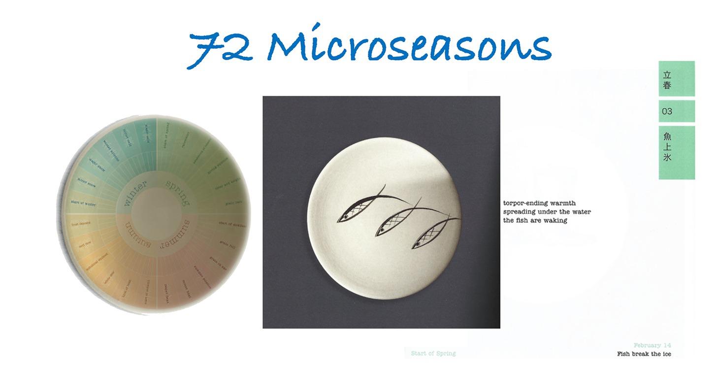 ASCEND 72 Microseasons