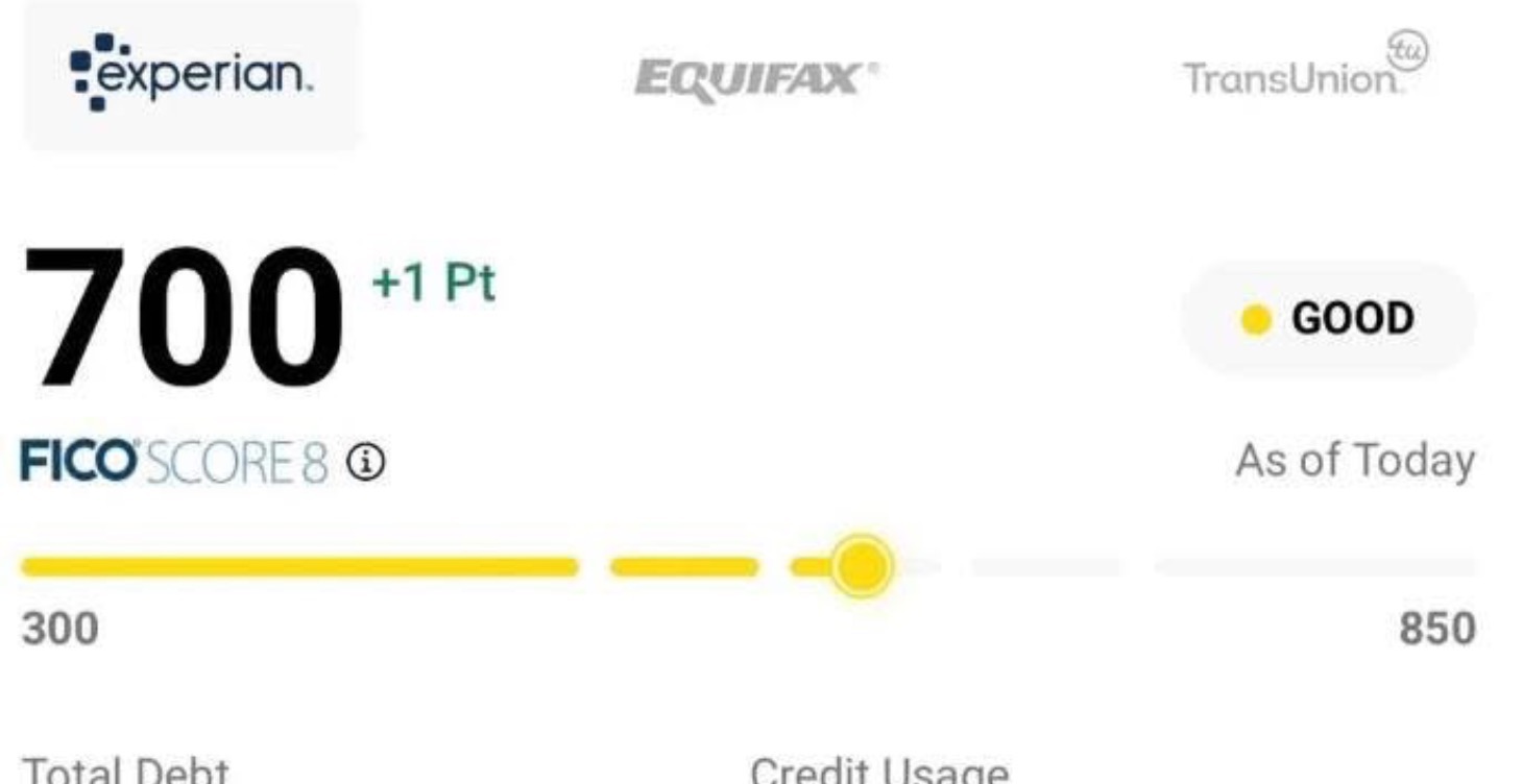 Credit Tips To 700CLUB