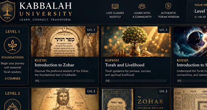 Kabbalah University