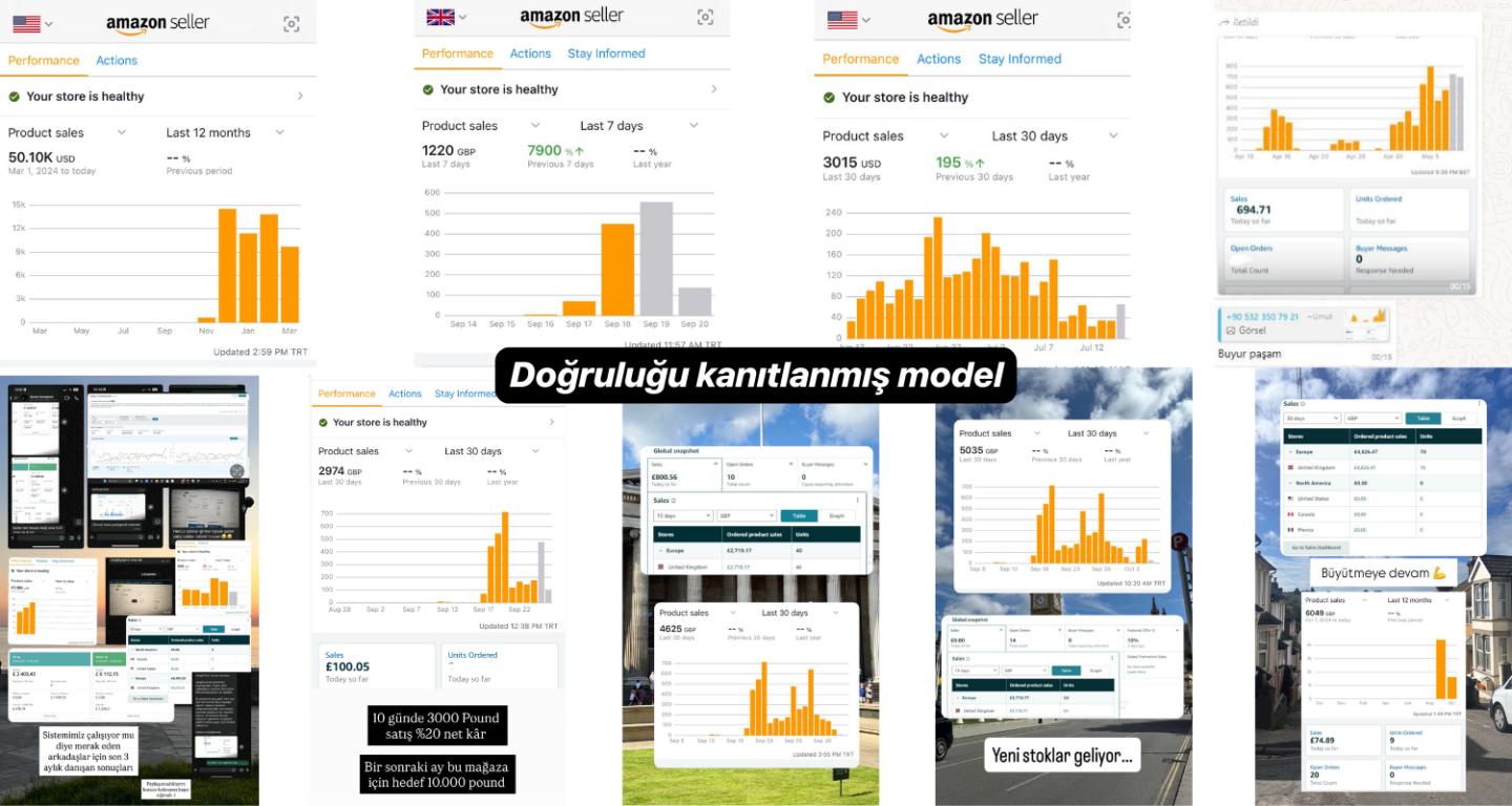 Emin Berk Amazon Topluluğu