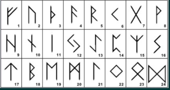 12 step rune recovery program
