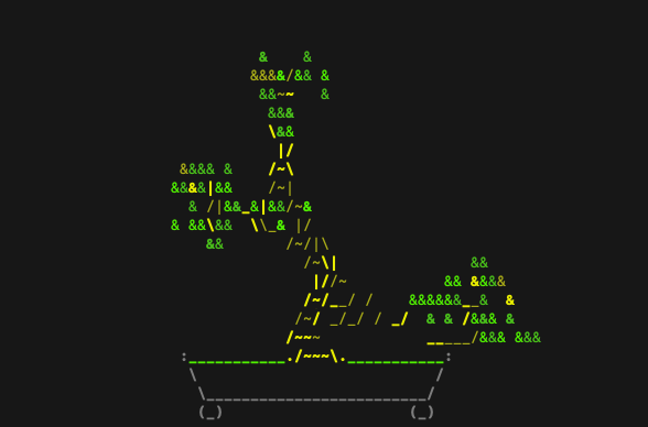 🌳 Journaling my DevOps from the terminal