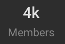 4000 Members Milestone reached! 🚀