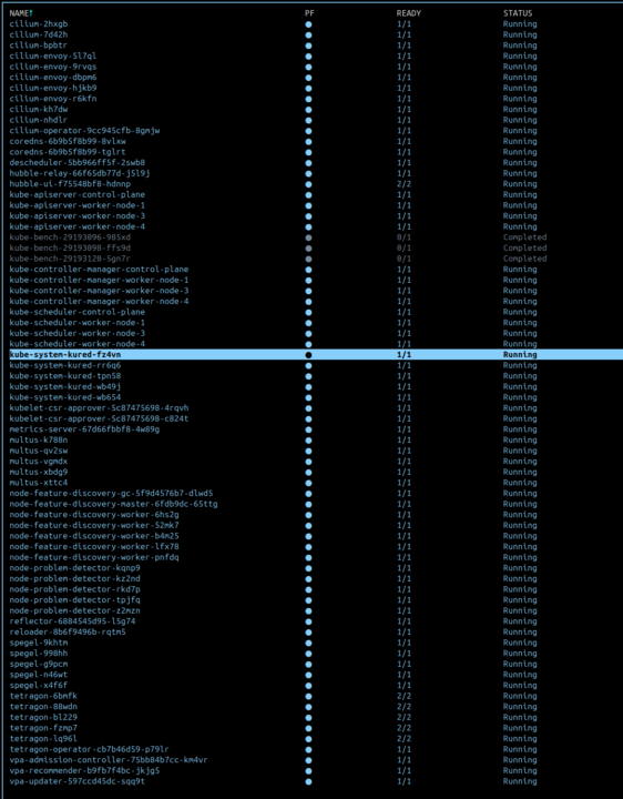 Kube-System Namespace Deployment: Progress Update