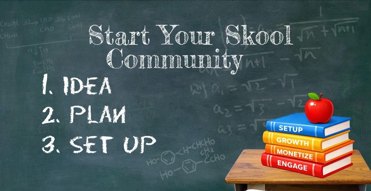 Setup Your Skool community