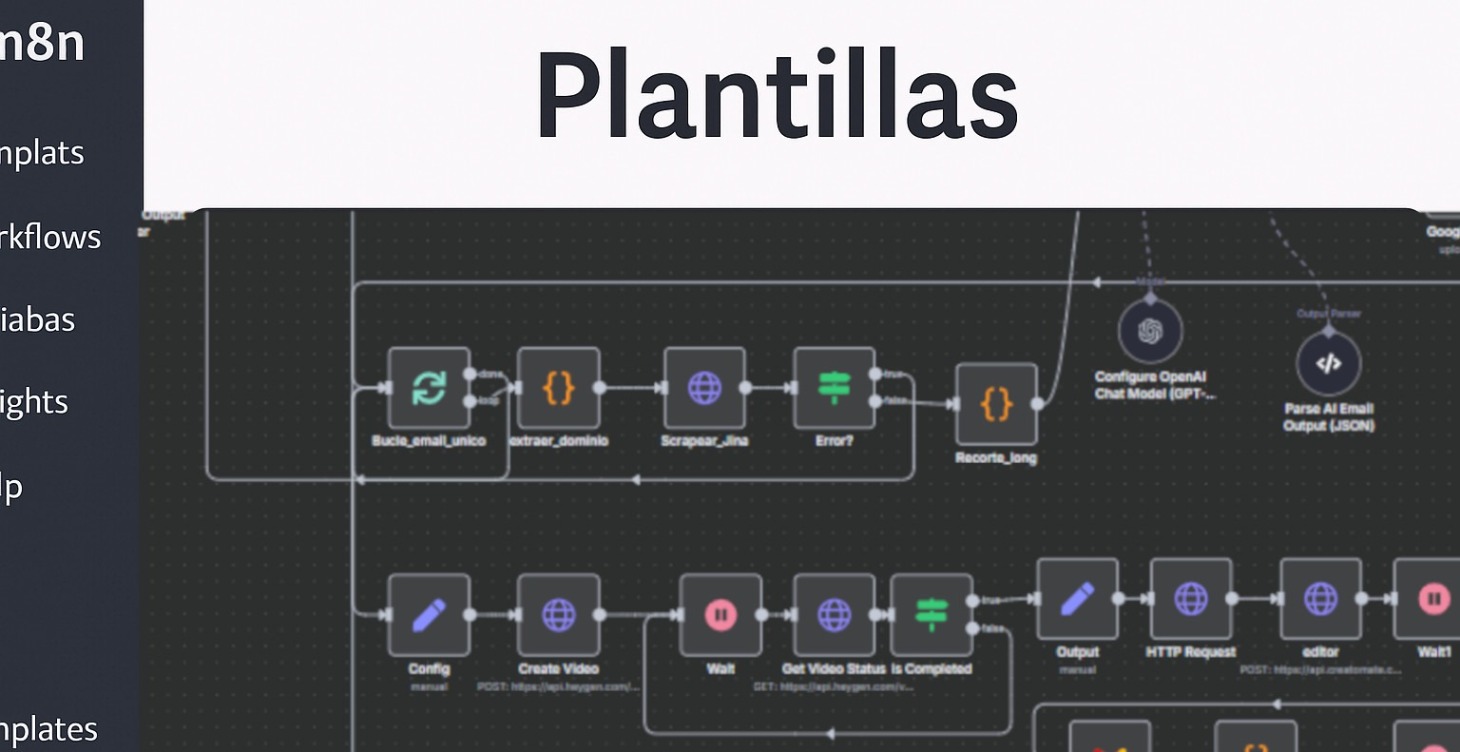 PLANTILLAS