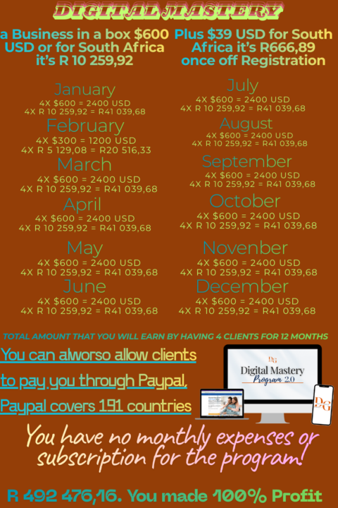 Lagecy Packages for you to understand