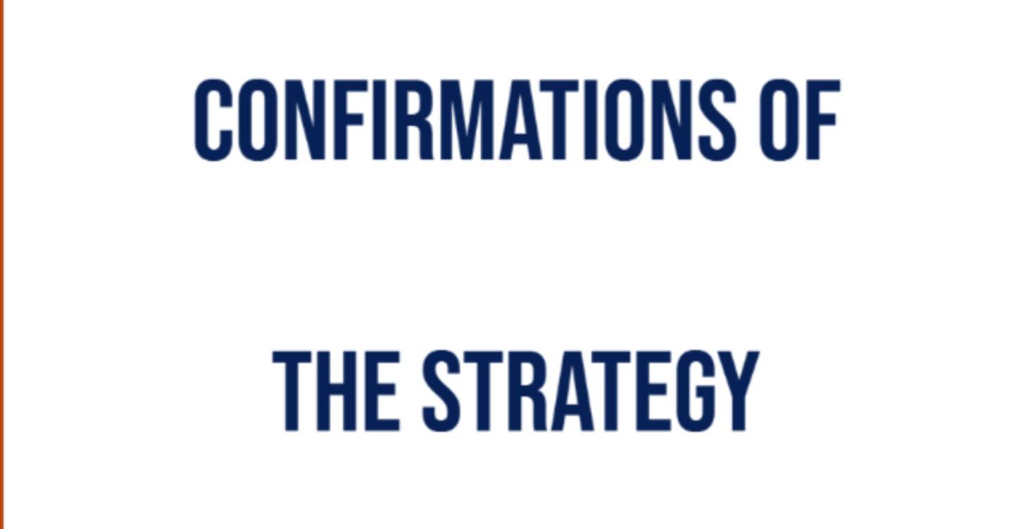 Strategic Confirmations