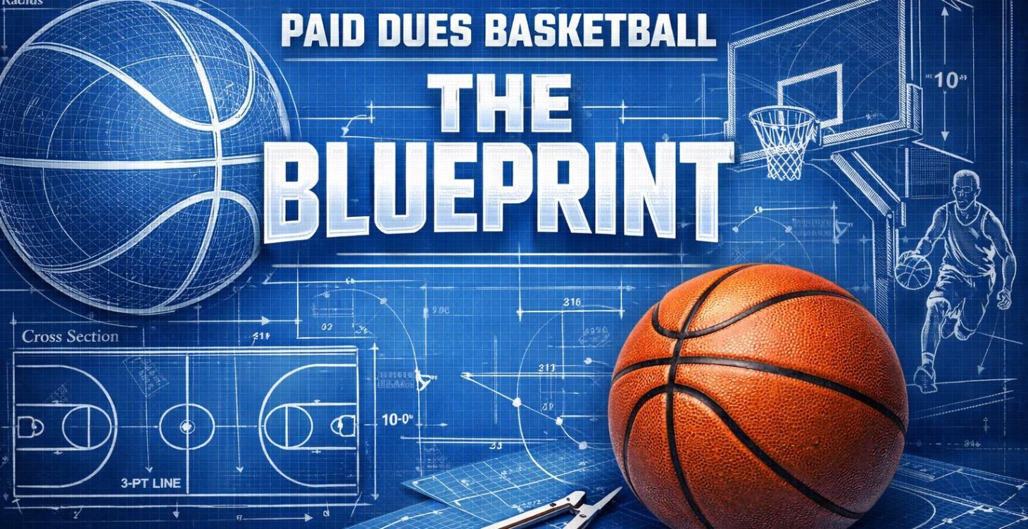 Start Here - The Blueprint