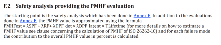 Probabilistic Metric for Hardware Failure calculations