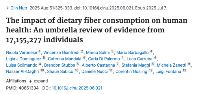 Estudio sobre la FIBRA