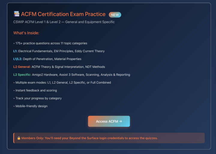 ACFM Mock Exams