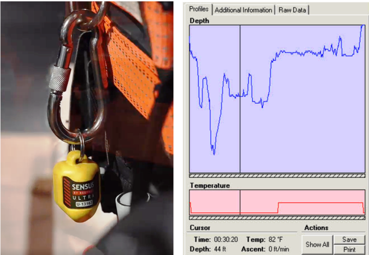 What about the use of a small electronic sensor in commercial diving