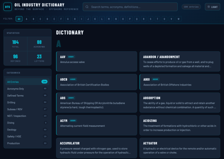 🛢️ Built something useful — free Oil Industry Dictionary